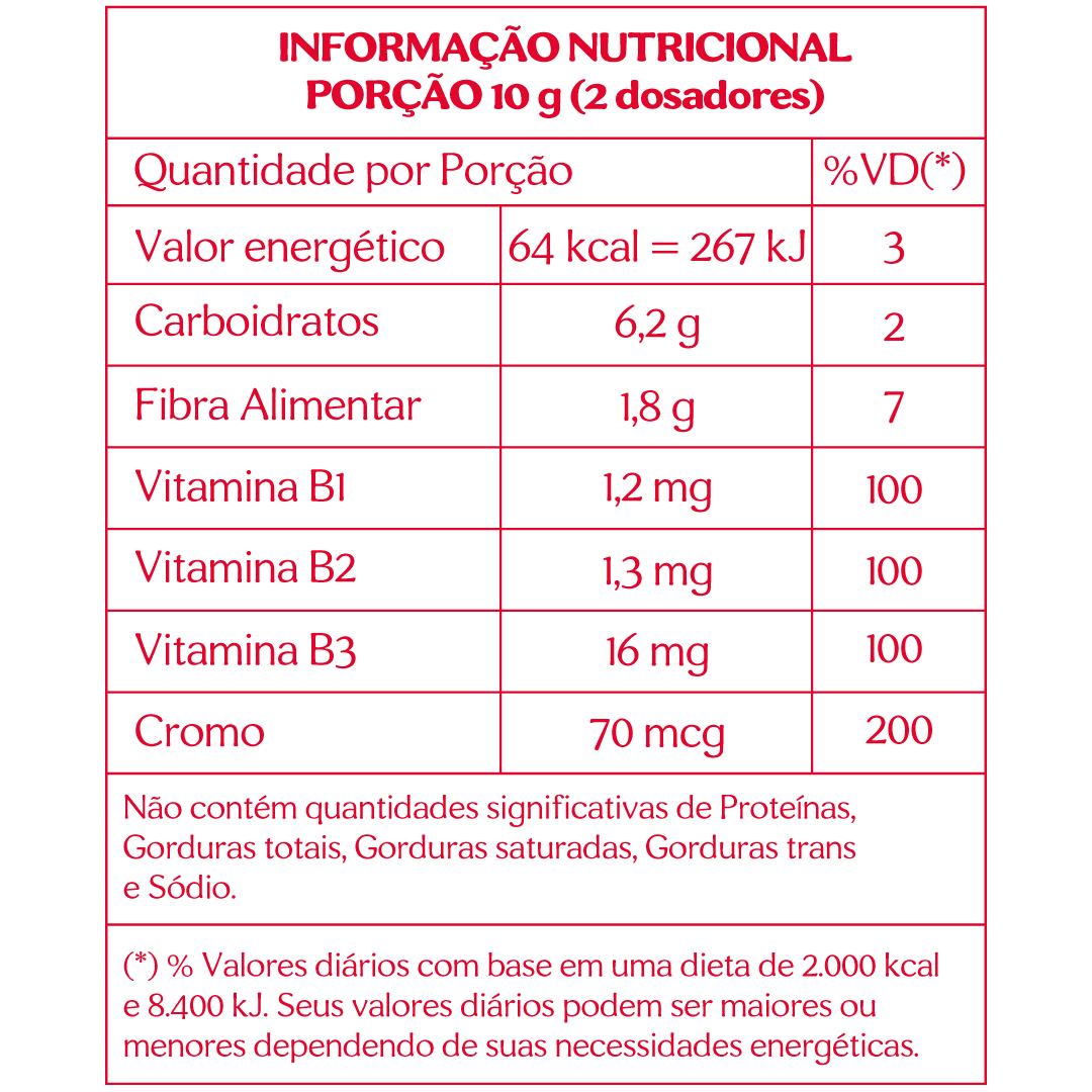 TABELA-NUTRICIONAL-THERMOPOWER